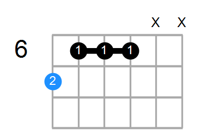 B6/9 Chord